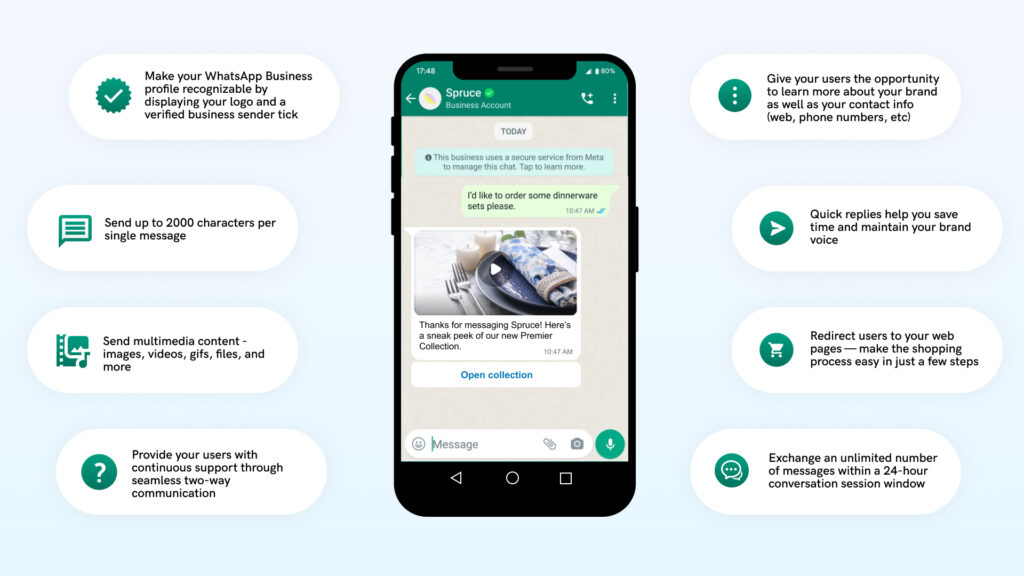 电脑用WhatsApp最全指南:从下载到扫码登录